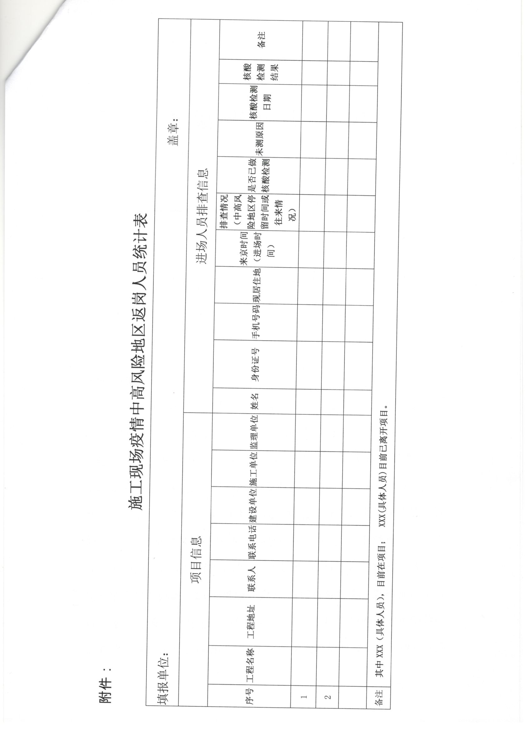 002號 3頁關于集團建立新冠肺炎疫情排查體系及開展緊急排查工作的通知.jpg